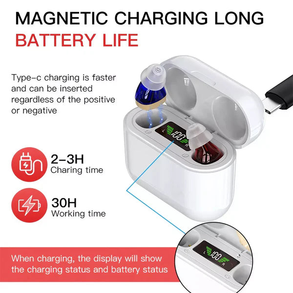 QuietTone Tinnitus Relief Hearing Aids