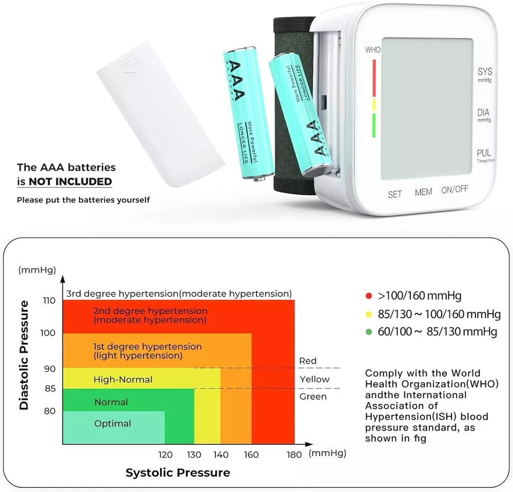 Accurate and Convenient Blood Pressure Monitor for Daily Health Tracking