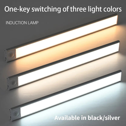 Motion Sensor Closet Cabinet Light