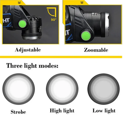 990,000LM Rechargeable LED Headlamp