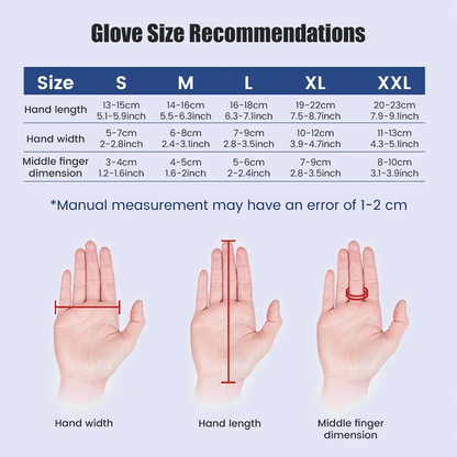 Robotic Hand Therapy Gloves for Stroke and Finger Rehabilitation