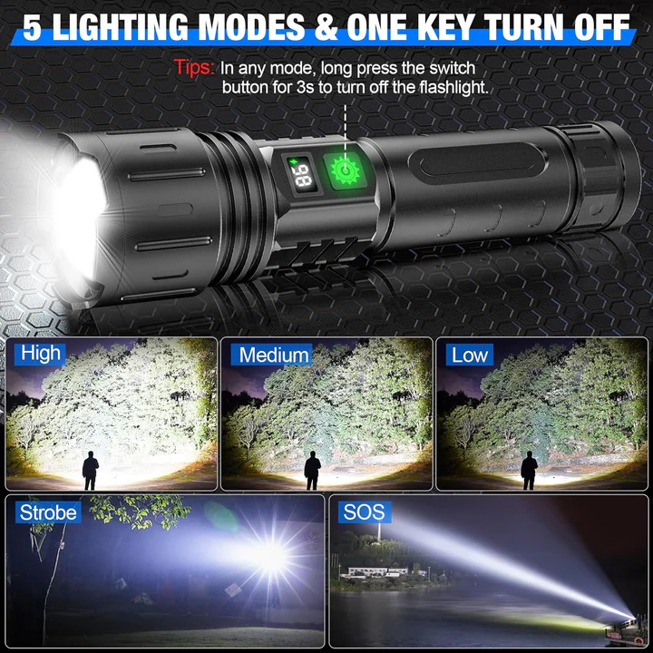 Ultra-Bright LED Flashlight