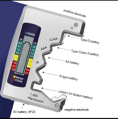 Universal Digital Battery Teste