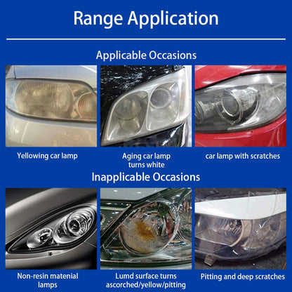 Headlight Restoration Kit